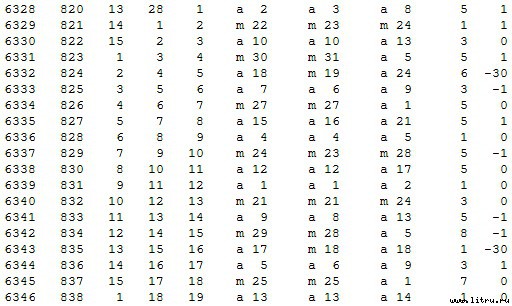 Математическая хронология библейских событий - t_062.jpg