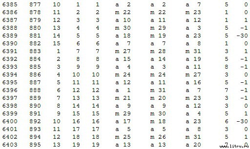 Математическая хронология библейских событий - t_065.jpg