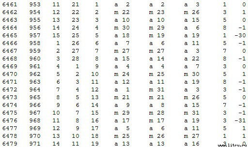 Математическая хронология библейских событий - t_069.jpg