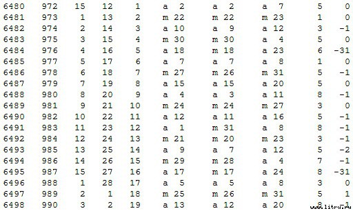 Математическая хронология библейских событий - t_070.jpg