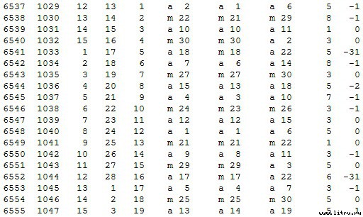 Математическая хронология библейских событий - t_073.jpg