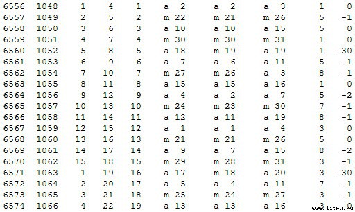 Математическая хронология библейских событий - t_074.jpg