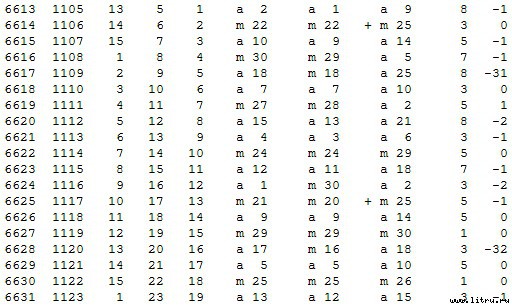 Математическая хронология библейских событий - t_077.jpg
