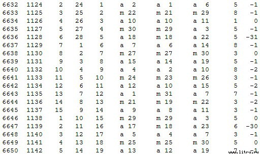 Математическая хронология библейских событий - t_078.jpg