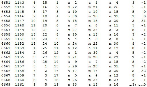 Математическая хронология библейских событий - t_079.jpg