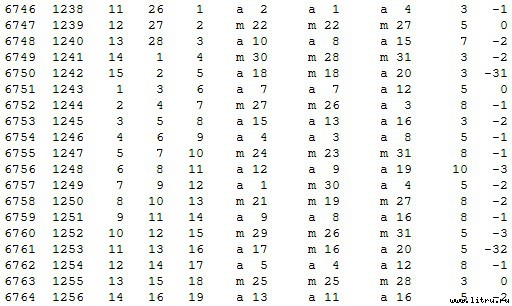 Математическая хронология библейских событий - t_084.jpg