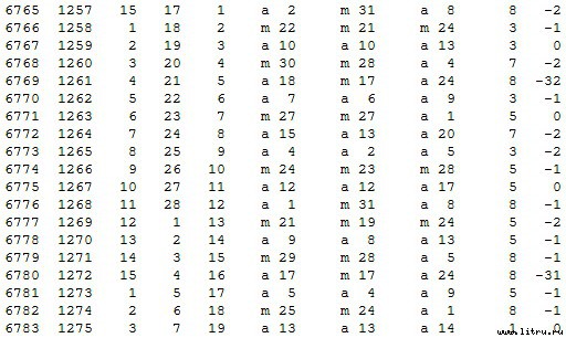 Математическая хронология библейских событий - t_085.jpg