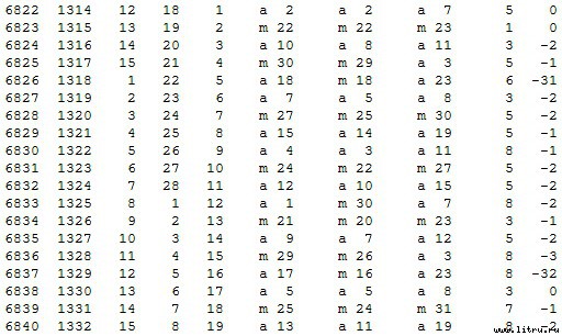 Математическая хронология библейских событий - t_088.jpg