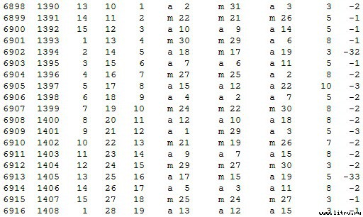 Математическая хронология библейских событий - t_092.jpg