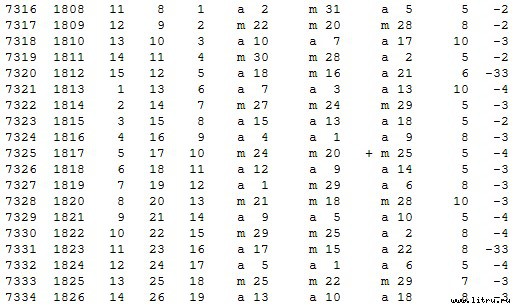 Математическая хронология библейских событий - t_114.jpg