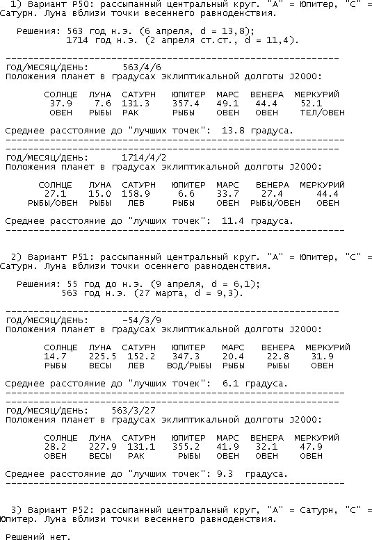Новая Хронология Египта — II - vii_g15.png