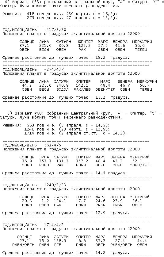 Новая Хронология Египта — II - vii_g16.png