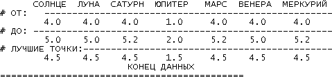 Новая Хронология Египта — II - vii_g23.png