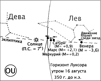 Новая Хронология Египта — II - vii07.png
