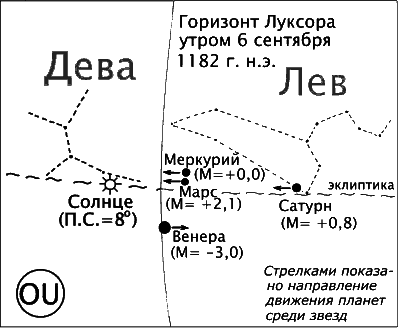 Новая Хронология Египта — II - vii08.png