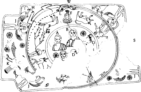 Новая Хронология Египта — II - vii14.png