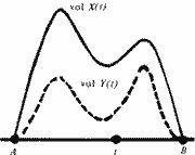 Какой сейчас век? - pic_87.jpg