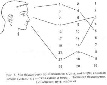 Мудрость, часть 2 - i_006.jpg