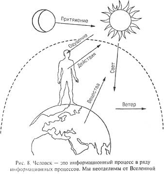 Мудрость, часть 2 - i_008.jpg