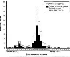 Все под контролем: Кто и как следит за тобой - pic_26.jpg