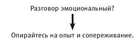 Виртуозы общения. Секрет успешного взаимодействия с людьми - img_25