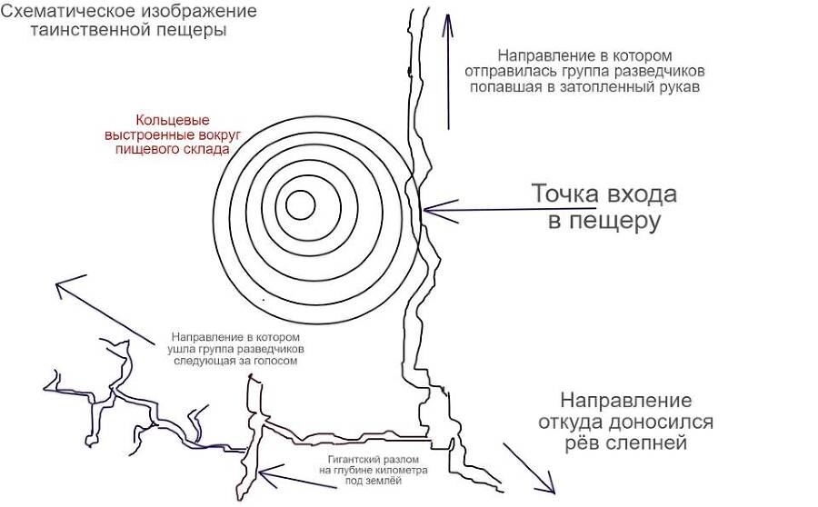 Попаданец в тело матери роя пожирателей вселенной. Том lll (СИ) - img_1