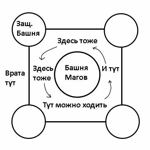 Мое пространственное королевство. Том 7 (СИ) - img_3