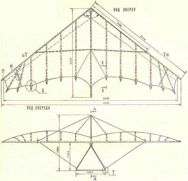 Калибр Личности (СИ) - img_5