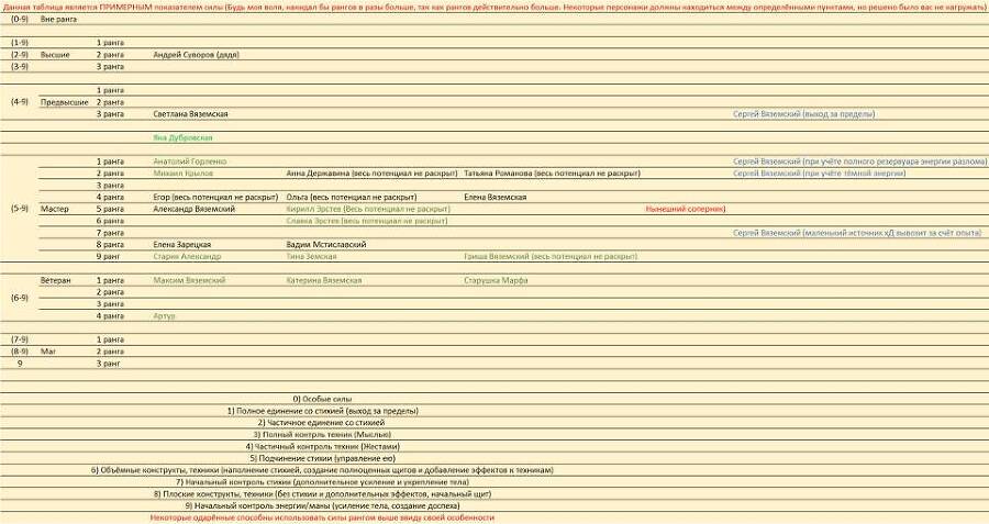 Бастард Императора. Том 6 (СИ) - img_2