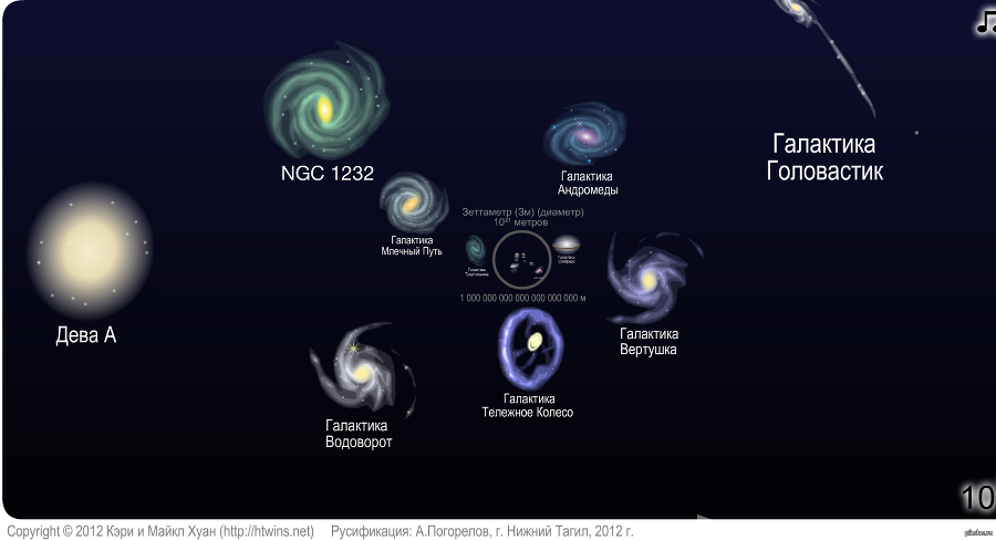 ѦϾ₸ՔѺĦѦẞ₸ (Астронавт) (СИ) - img_2