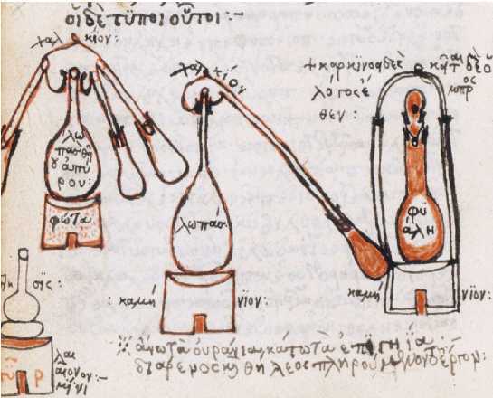 Искусство алхимии. От философского камня и эликсира бессмертия до пятого элемента и магии книгоиздания - img_19