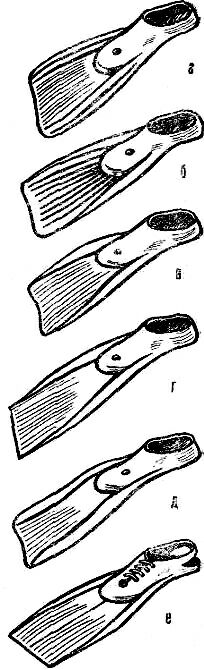 С ружьем на глубину. Спортивная подводная стрельба - m02.jpg