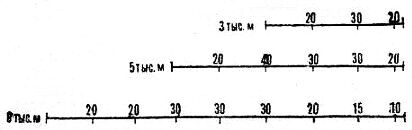 С ружьем на глубину. Спортивная подводная стрельба - m11_.jpg