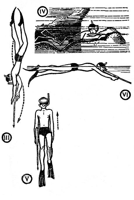 С ружьем на глубину. Спортивная подводная стрельба - m17_.jpg