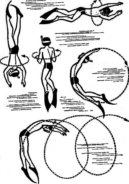 С ружьем на глубину. Спортивная подводная стрельба - m18.jpg