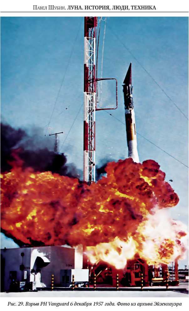 Луна.История, Люди, Техника. - img_34