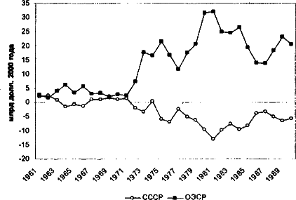 Гибель империи - i_041.png