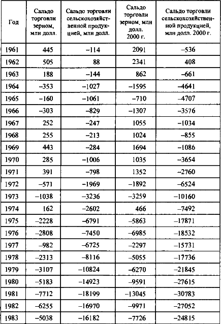 Гибель империи - i_042.png