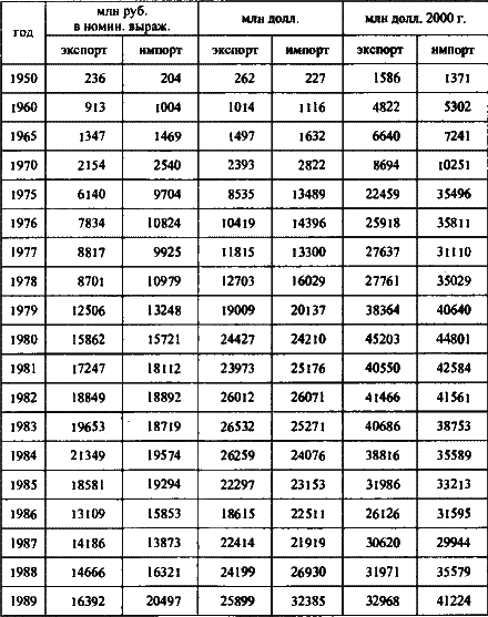 Гибель империи - i_053.png