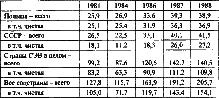 Гибель империи - i_067.png
