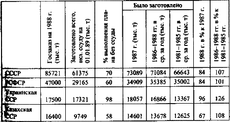 Гибель империи - i_075.png