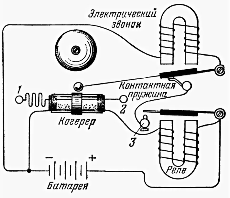 Никогда не было, но вот опять. Попал 4 (СИ) - img_6
