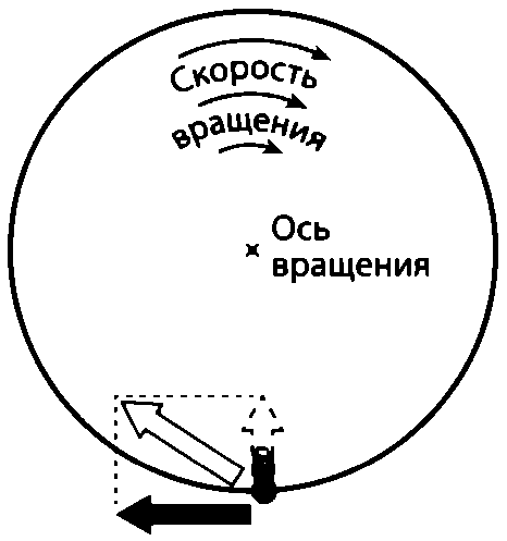 Кинофантастика - img_11