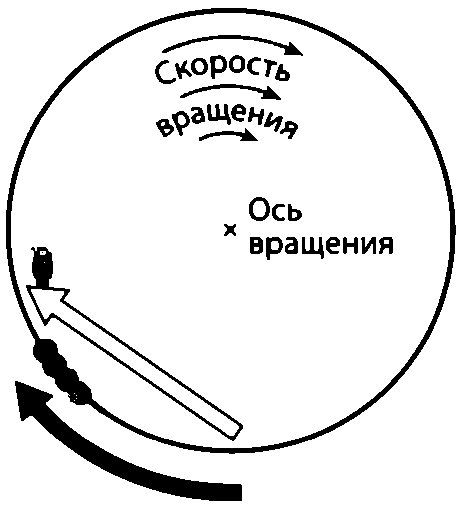 Кинофантастика - img_12