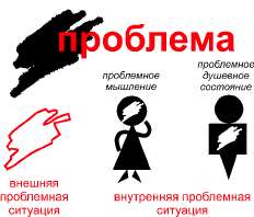 Формула успеха или Философия жизни эффективного человека - Any2FbImgLoader30