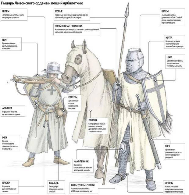 Огнем, мечом, крестом (СИ) - img_27