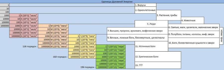 Справочник: Том I (СИ) - img_1