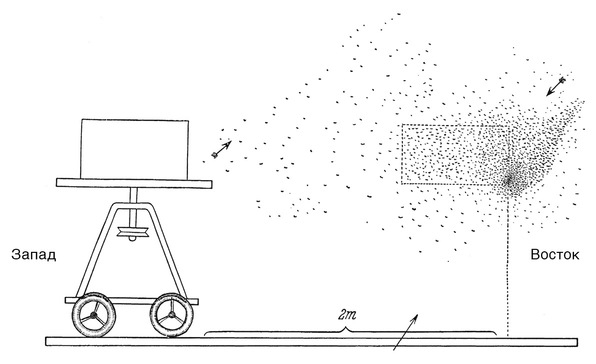 Путешествие в окружающие миры животных и людей. Теория значения - img_6.jpeg