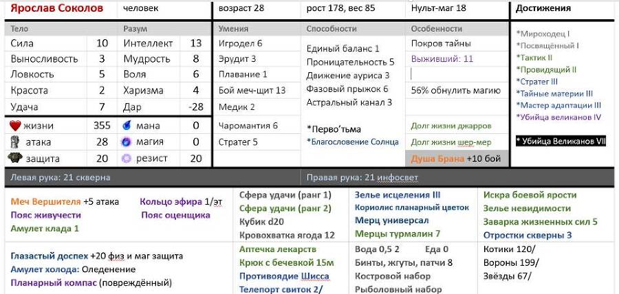 Башня Богов III (СИ) - img_38