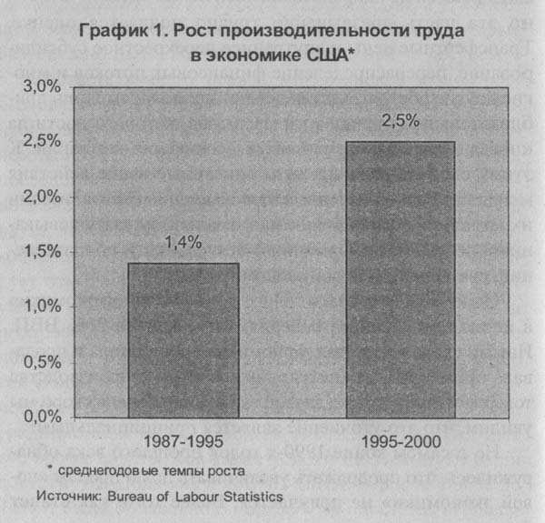 Закат империи доллара и конец "Pax Americana" - _01.jpg